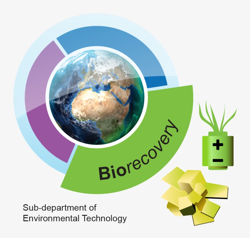 Biorecovery V2 - Fossil Fuel, transparent png #2351393