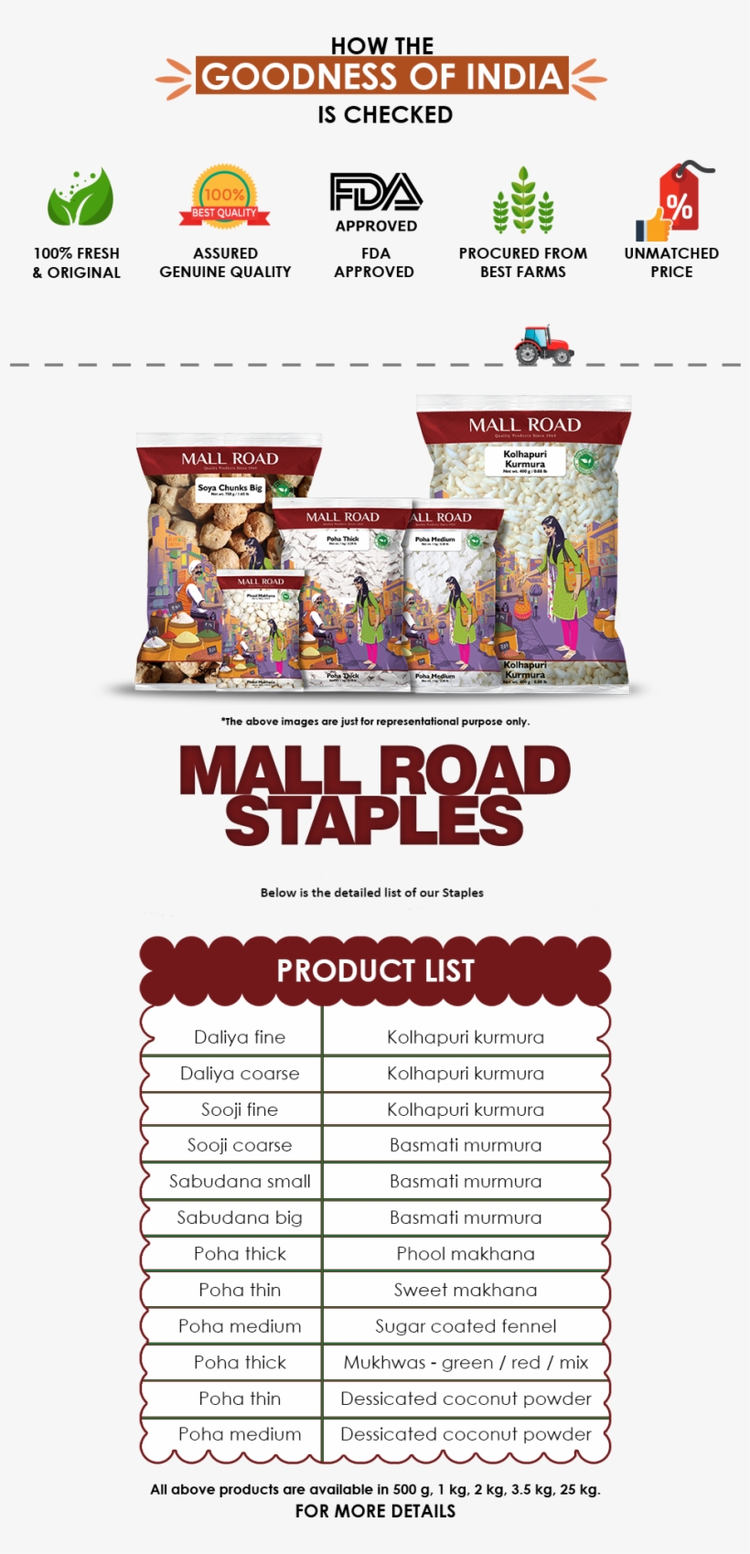 And Again Each Of These Regional Staples Has Variety - Poster, transparent png #2352311