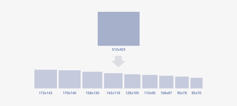 Creating And Registering App Icons - Display Device, transparent png #2352314
