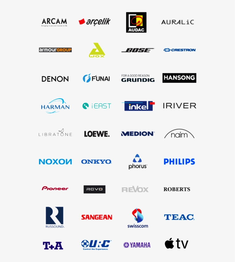 Tunein - Plexus - Plexus Radio - Radio 1 - Dj - New - Plexus, transparent png #2355941