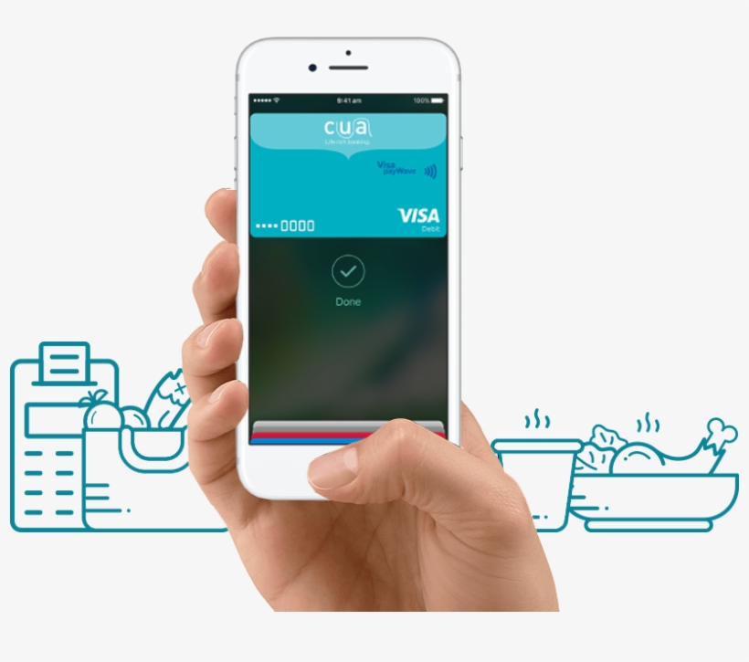 Anywhere You Can Tap Your Card And Pay You Can Use - Iphone, transparent png #2356336