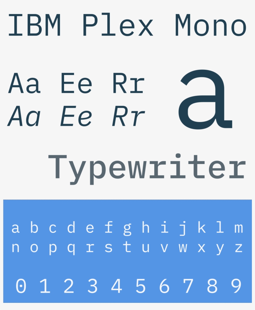 Ibm Plex Mono Sample - Ibm Plex Serif V, transparent png #2356384