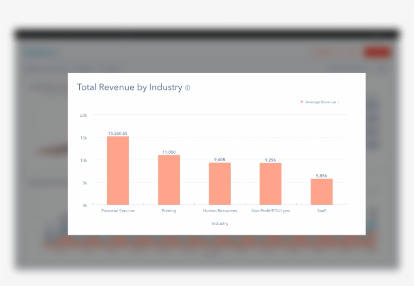 Close The Loop Between Marketing And Sales - Crm Marketing Hubspot, transparent png #2356419