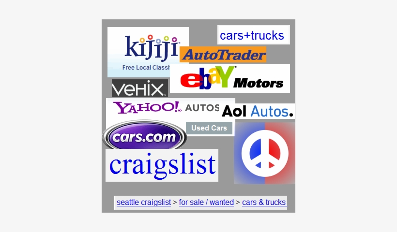 Used Car Buying Off Craigslist Helps Research Car Quickly - Yahoo, transparent png #2356808