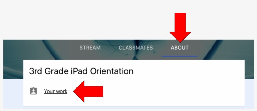 Single View Of Student Work Google Classroom Free