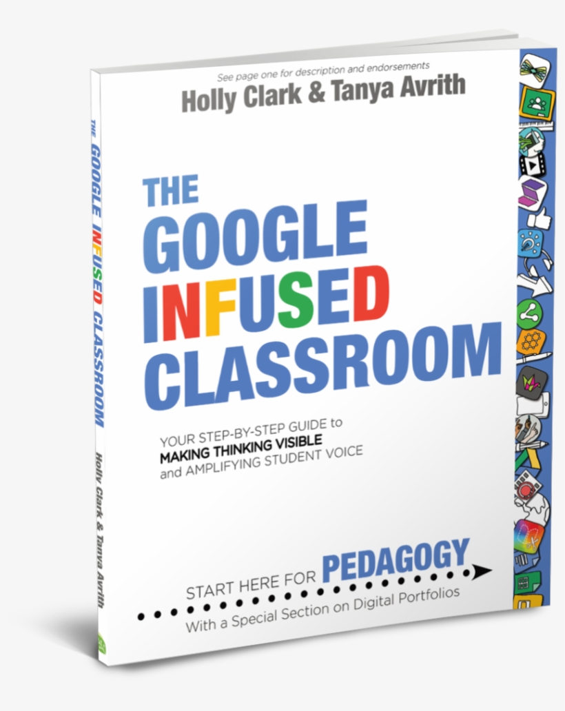 Four Strategies For Google-friendly Classrooms - Google Infused Classroom, transparent png #2359234