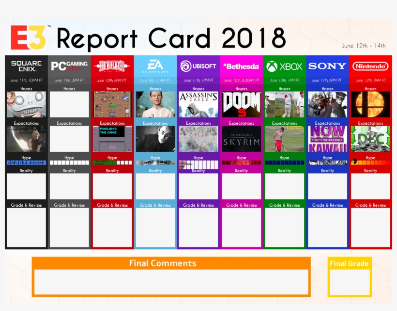 View Samegoogleiqdbsaucenao E3 Report , - E3 2018 Report Card, transparent png #2359362