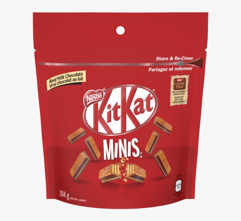 Alt Text Placeholder - Kit Kat Cocoa Plan, transparent png #2359632