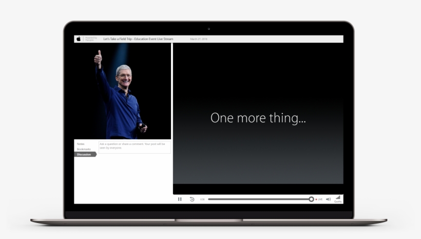 Stream Different - - Led-backlit Lcd Display, transparent png #2360161