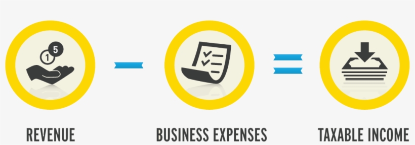 Tax Deductions In Plain English - Deductible Expense, transparent png #2361421