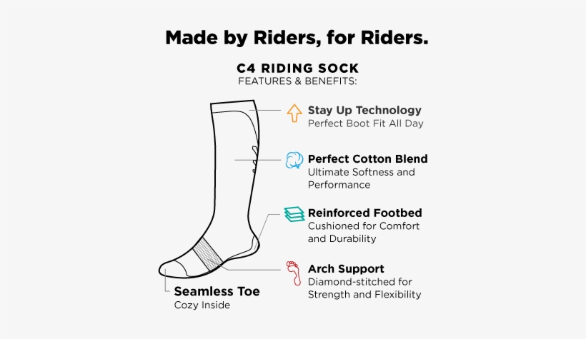C4 Riding Socks, transparent png #2361761