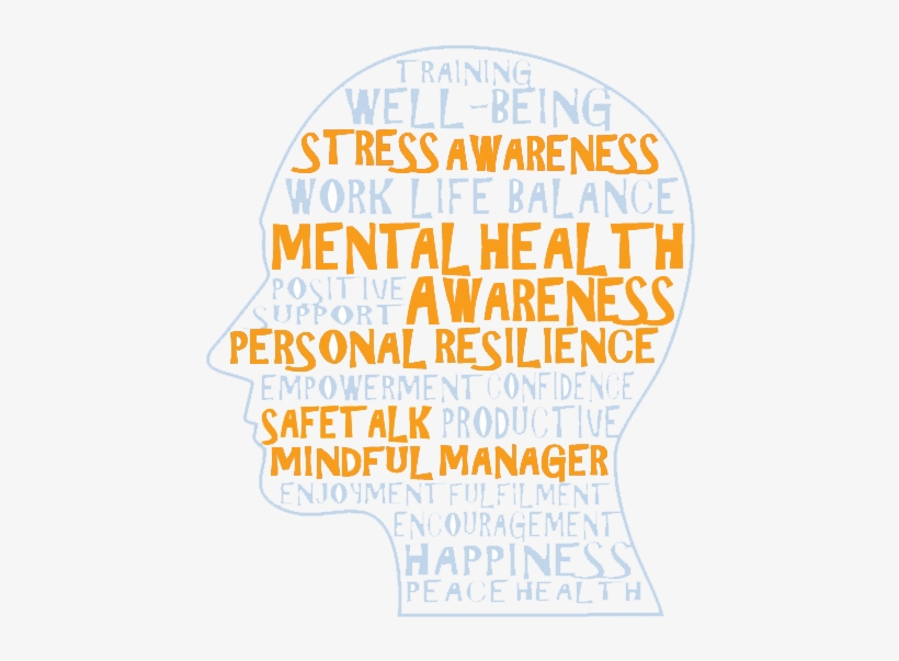 Mental Health Awareness In Workplace, transparent png #2361880