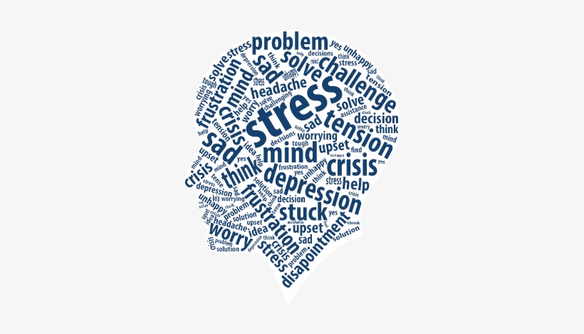 Mental Health - Related To Mental Health, transparent png #2361901