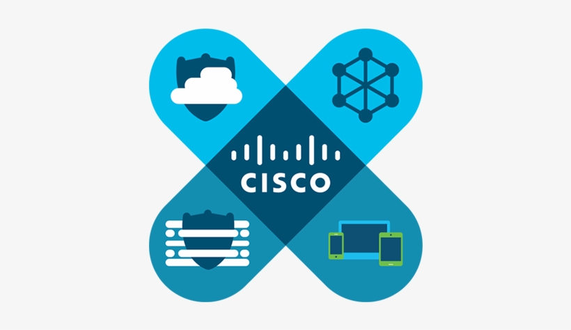 Sd-wan Fabric For The Most Flexible Integrated Security - Cisco Ll-c3850-48p-e= Catalyst 3850 Family 48 Ge Ios, transparent png #2362862