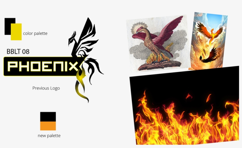 Bblt 08 Phoenix - Charmed The Power Of Three 2 Mousepad, transparent png #2363100