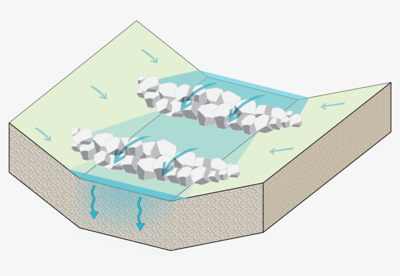 Swale Check Icon - Icon, transparent png #2363161