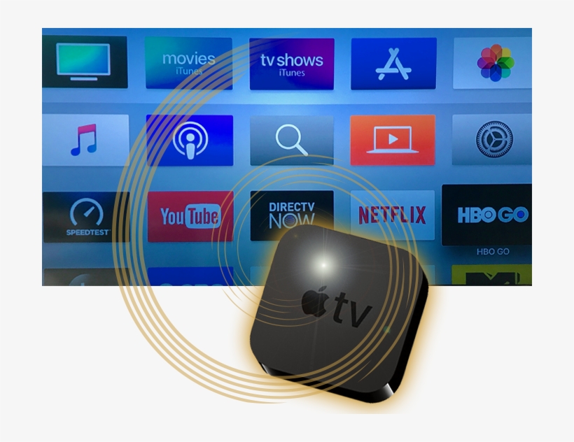 Apple Tv Streaming On Fairlawngig - Apple Tv 4k, transparent png #2363624