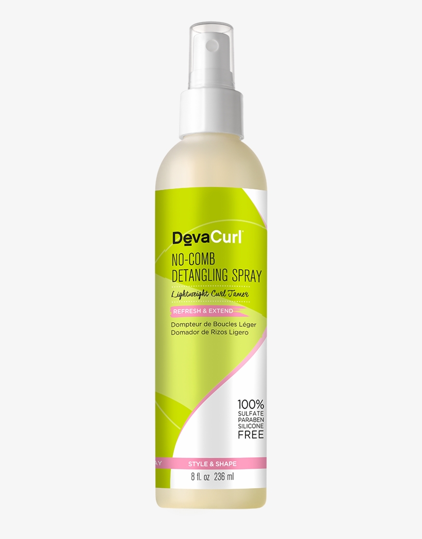 Zoom - Deva Curl, transparent png #2363709