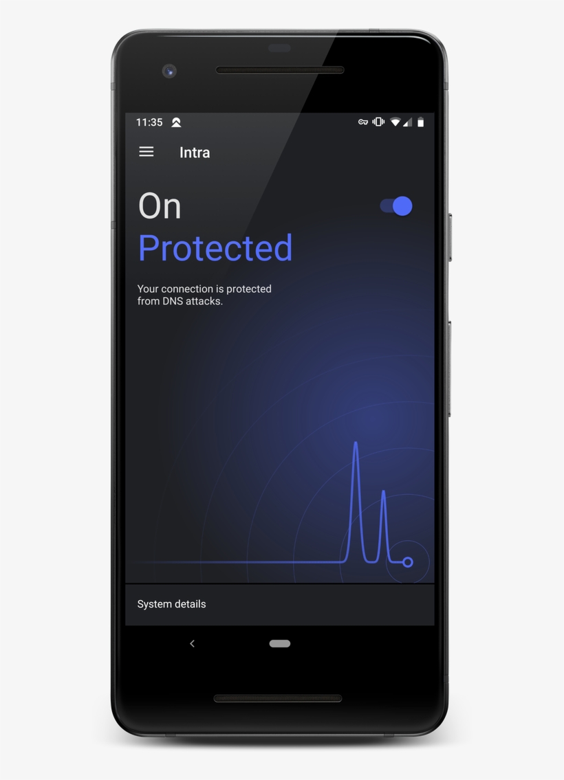Alphabet's Jigsaw Introduces Intra, A Security App - Smartphone, transparent png #2363799