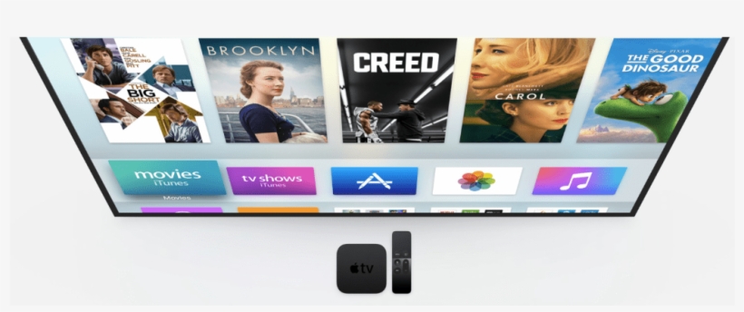 Apple Tv's Share Of The Pie Grew 67% In The U - Sky Box Hd 222 Mini Remote Control, transparent png #2363975