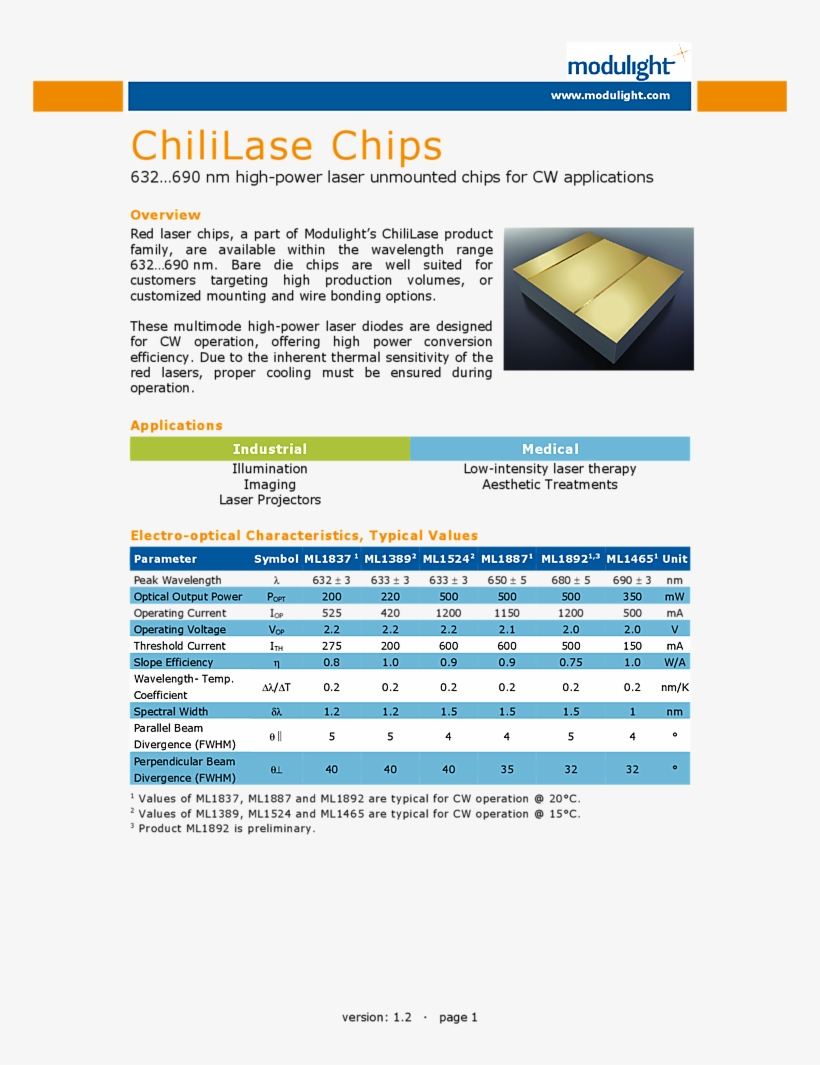632nm Laser Diode Chip 500mw Modulight - Blue Diode Laser Chips, transparent png #2365298
