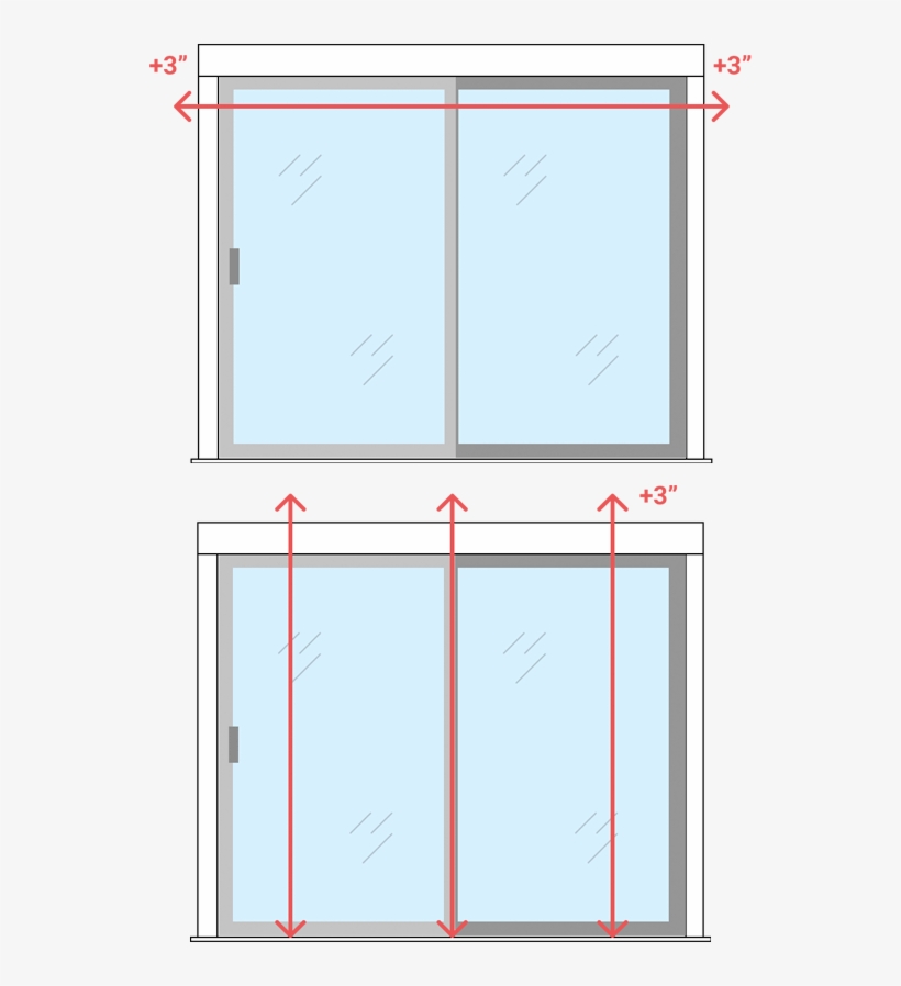 For Outside Mount Vertical Blinds, Measure The Width - Window Blind, transparent png #2365355