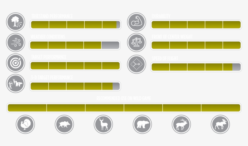 Bolt-graph - Circle, transparent png #2368382