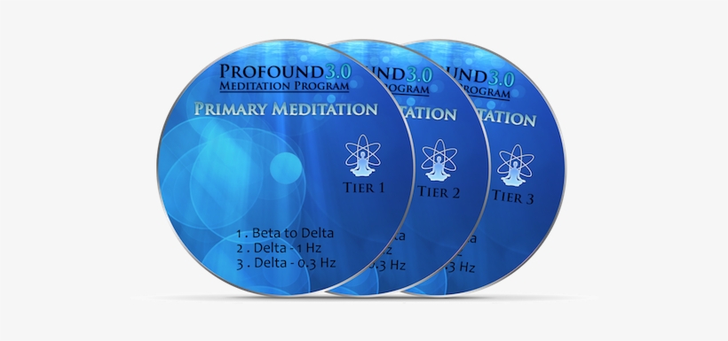 Cds Pmp3pm123 Transx350 - Meditation, transparent png #2368624