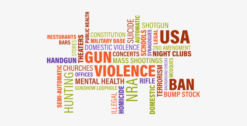 Adult Content Safesearch Word Cloud, Gun Violence, - Graphic Design, transparent png #2368667
