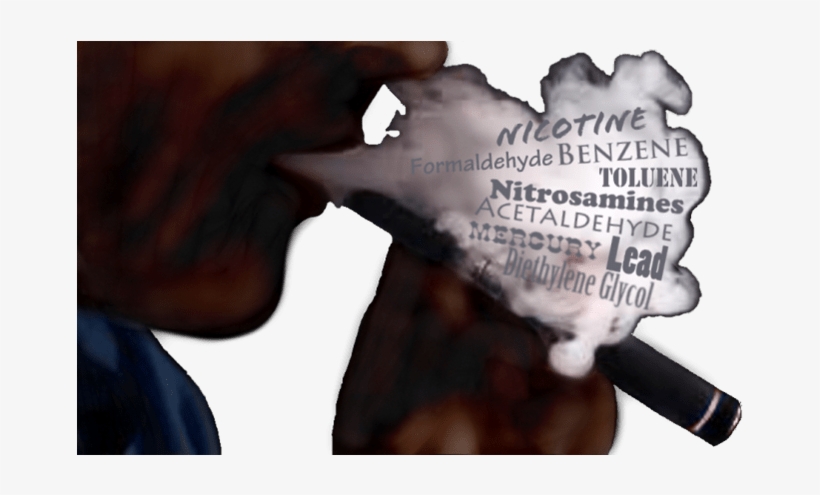 Basic Models Consist Of A Battery Which Powers The - Poster, transparent png #2368668