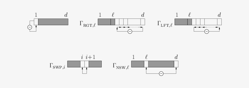 Diagram, transparent png #2369053