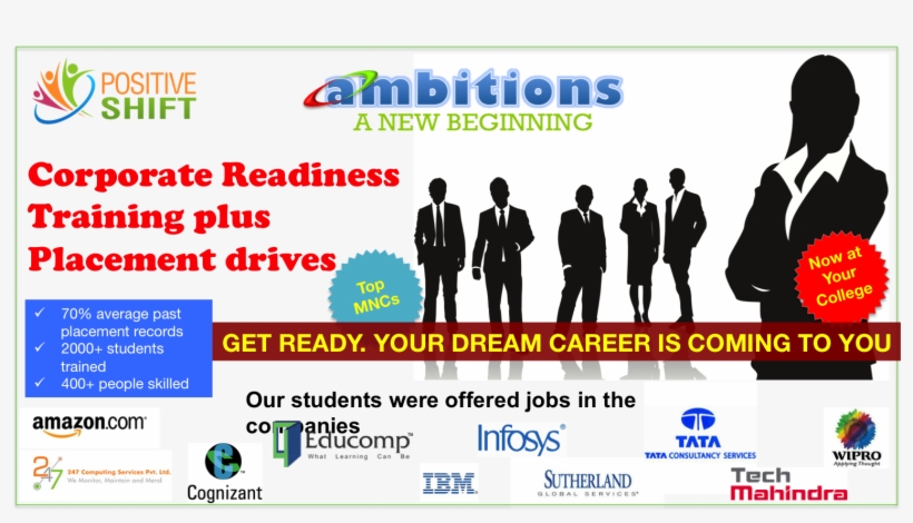 Png Power Training College Images - College Placement Banner, transparent png #2372408