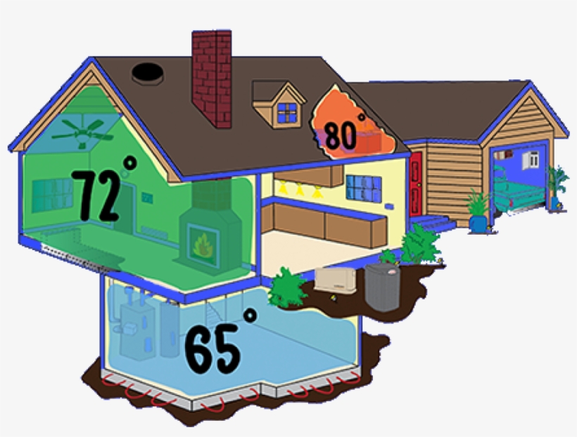 Zoned-house - House, transparent png #2373561