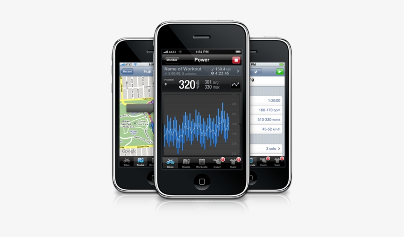Pedal Brain Iphone Cycling App Fully Compatible With - Redeye Universal Remote System For Iphone, Ipod Touch, transparent png #2374949