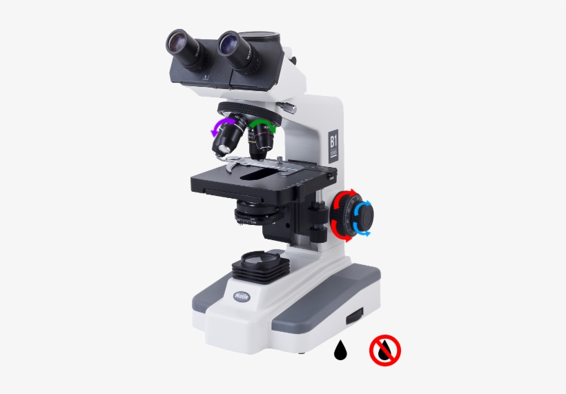 Microscope With Labels, transparent png #2376923