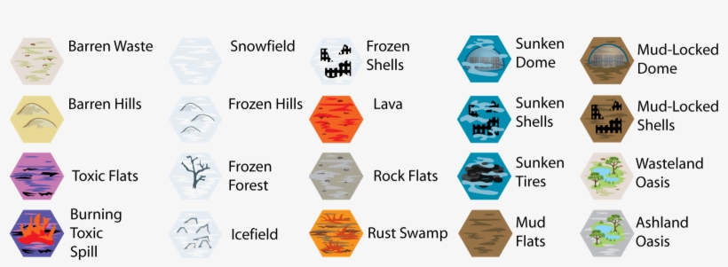 Images Post Map Symbols - Post Apocalyptic Map Icons, transparent png #2379099