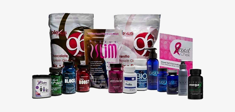 Plexus Products - Plexus Product Line 2016, transparent png #2383890