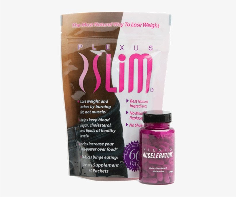 Plexus Slim® & Accelerator - Nail Polish, transparent png #2383912