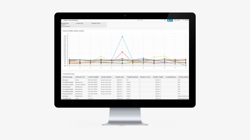 Orbit Analytics Line Graph On Imac - Computer Monitor, transparent png #2383976