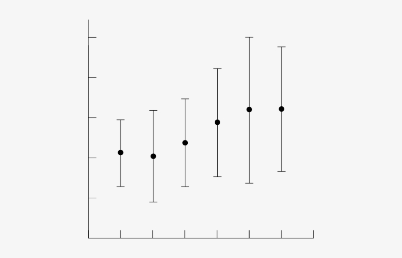 Mean Diameter Of Nerve Bundles In The Myenteric Plexus - Monochrome, transparent png #2384098