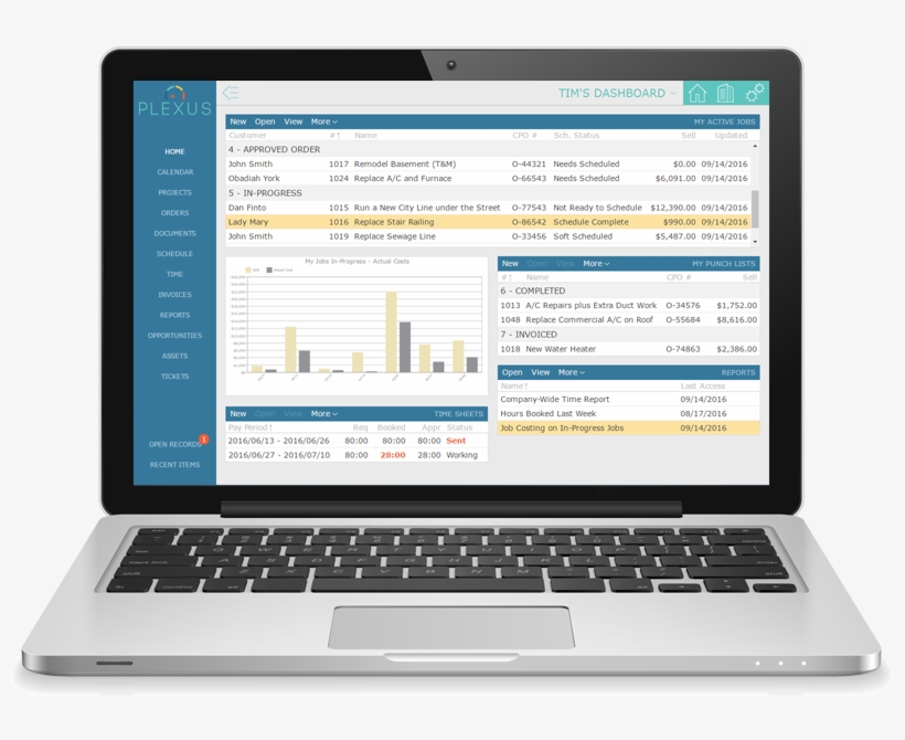 Plexus Software, transparent png #2384135