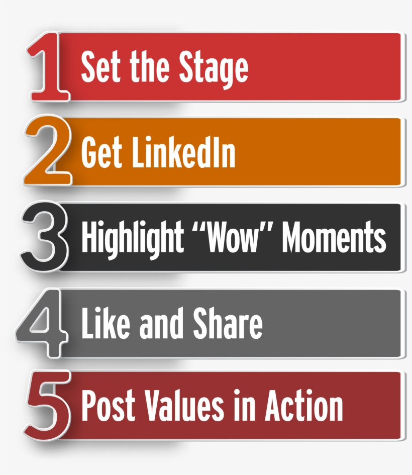 Timberland Slogan, transparent png #2384819