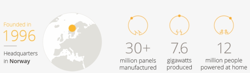 Through Integrated Manufacturing From Silicon To Wafers, - Circle, transparent png #2384928