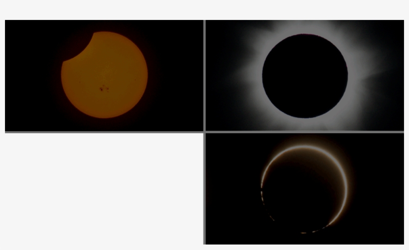Total Eclipse Annular Eclipse - Circle, transparent png #2385760