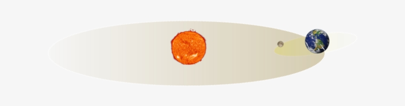 An Eclipse Shadow Is Always Created By The The Moon, - Perot Museum, transparent png #2386530