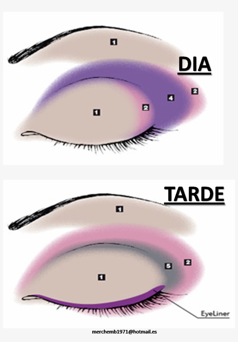 Disfruta Cuidando De Ti, transparent png #2387239