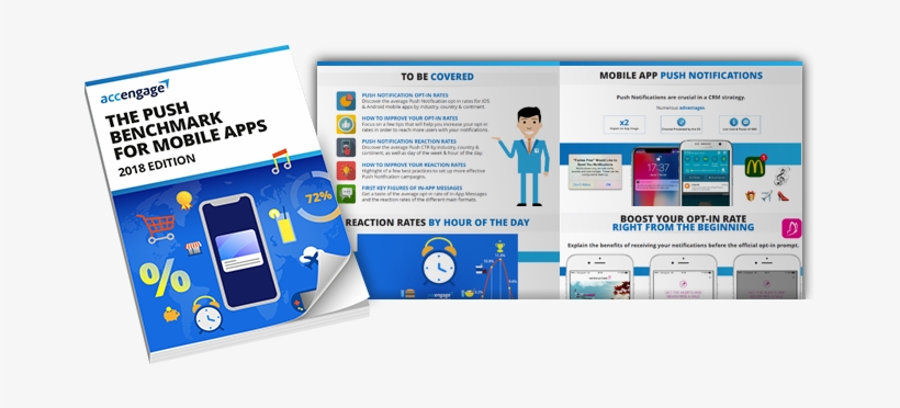 Push Notification Benchmark White Paper - Push Technology, transparent png #2388512