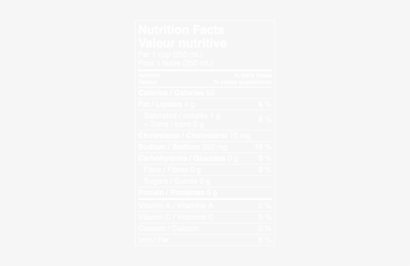 Pho Nf Reversed - Pho, transparent png #2388638