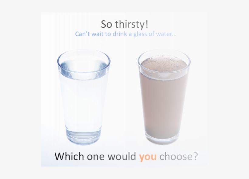 Clean Water Is More Healthy Than Dirty Water Because - Water That Will Make You Thirsty, transparent png #2389897