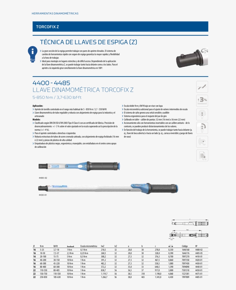 Englisch Gedore Total Assortment Herramientas De Taller - Document, transparent png #2390356